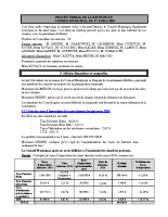 Procès Verbal Réunion CM du 01 Avril 2025