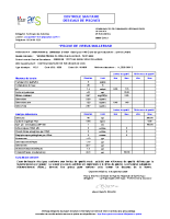 Analyse eau piscine du 28 août 2025