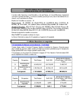 Procès Verbal Réunion CM du 09 décembre 2025